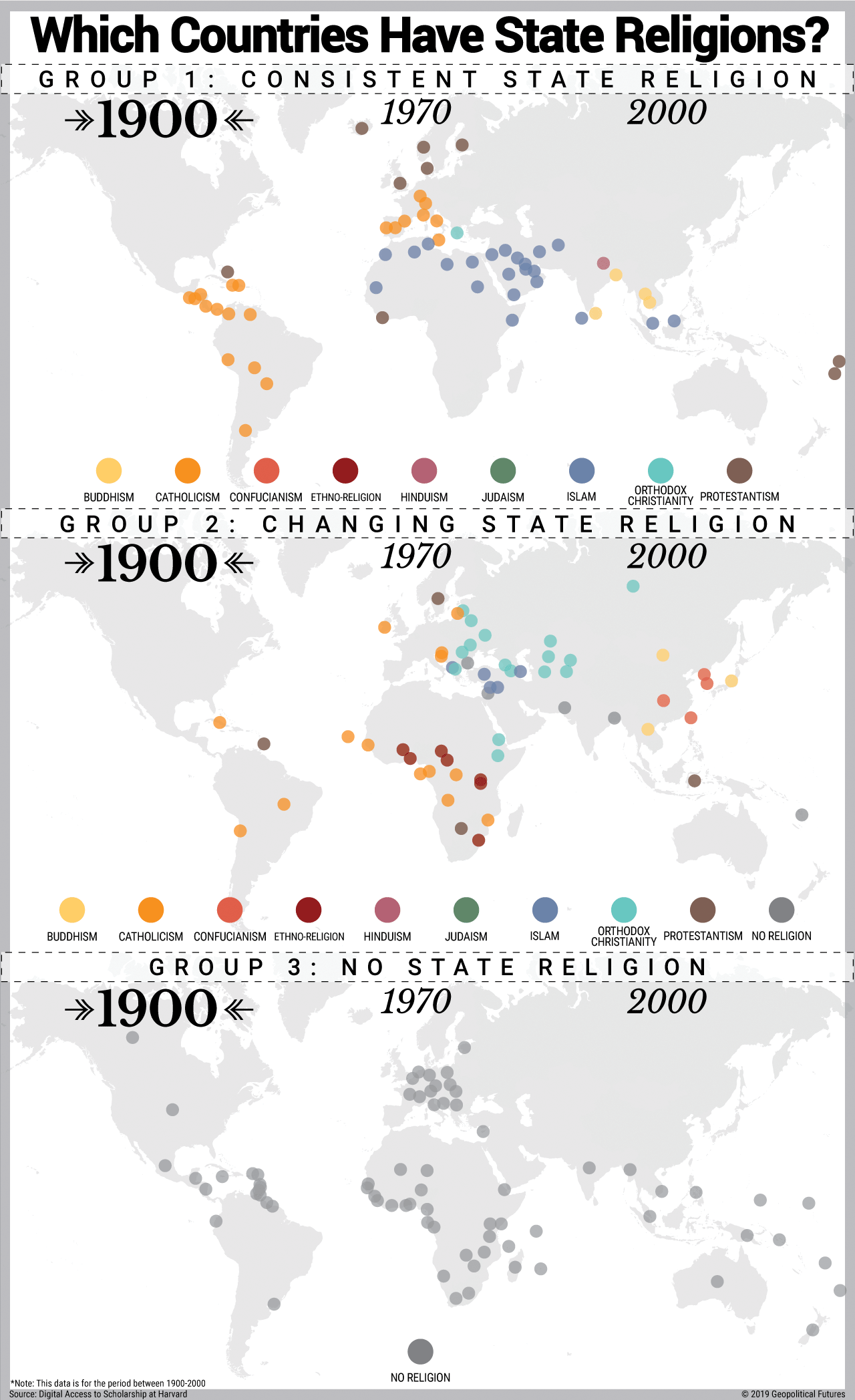 Religion in Nation-States: The Complex Role of Shared Faith in National Identity