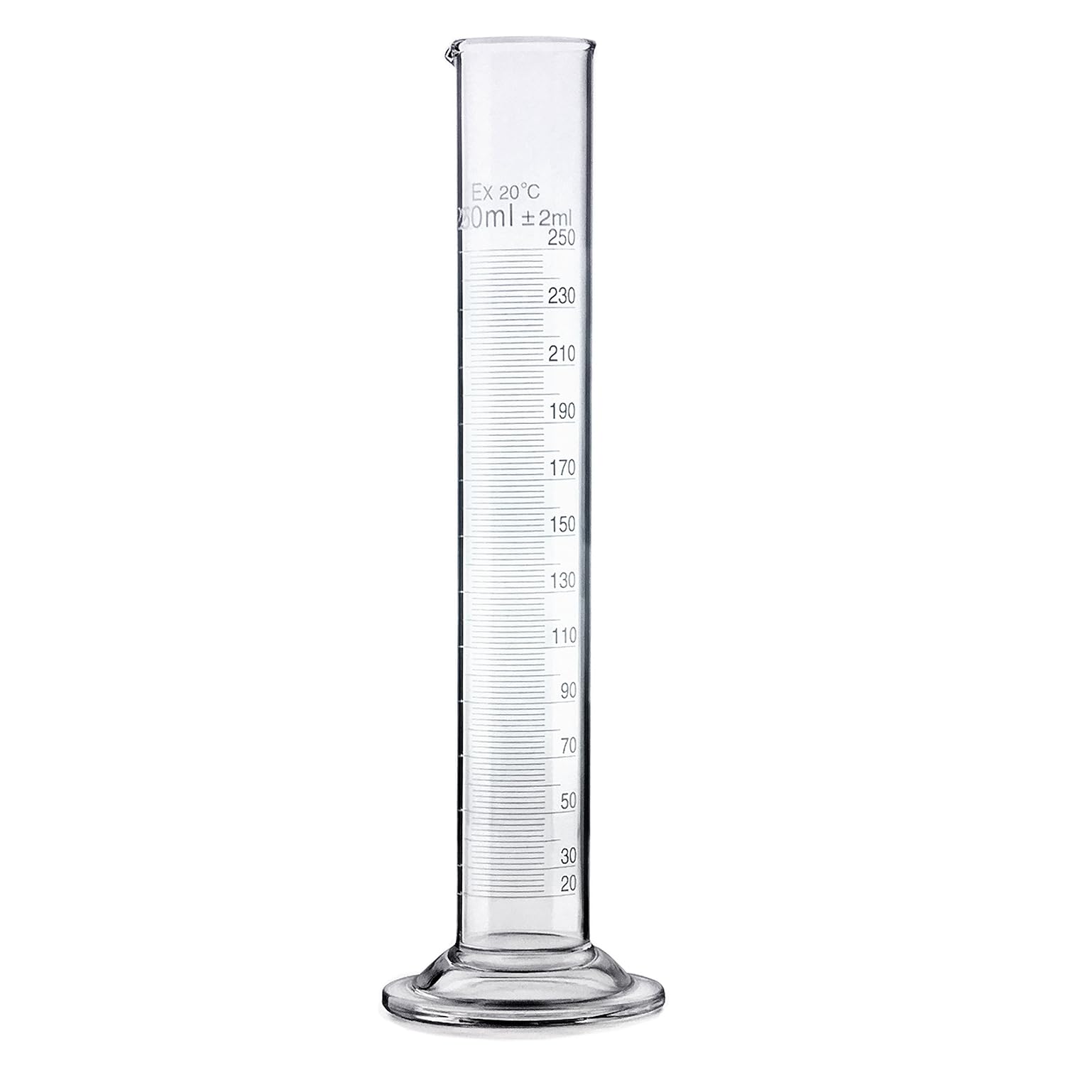Laboratory Tools in Science: Understanding Graduated Cylinders, Diagrams, and Repetition