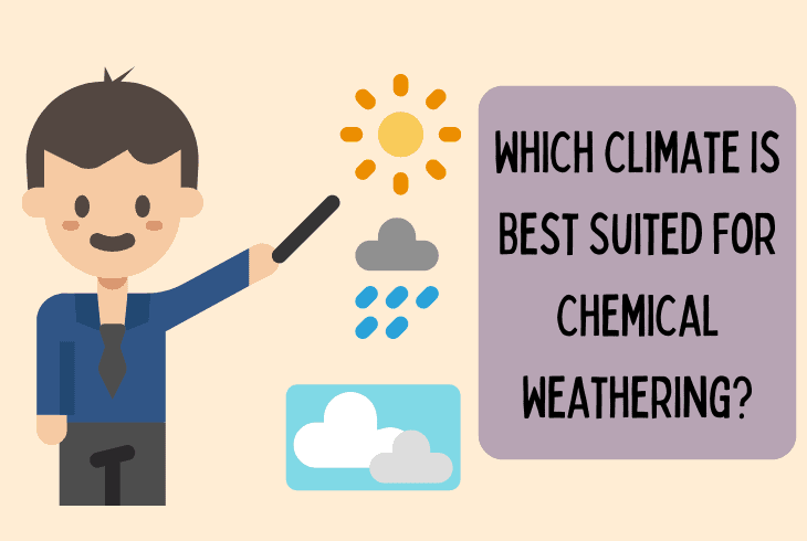 Chemical Weathering: Identifying the Optimal Climate Conditions