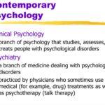 Contemporary Approaches to Psychological Science: A Comprehensive Overview