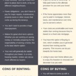 Renting vs. Buying: The Lifestyle Limitations of Being a Tenant